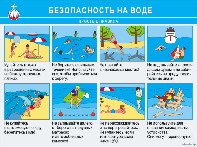 Памятка по безопасности на воде.